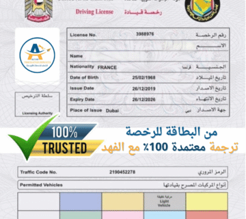 From ID to License – 100% Certified Translation