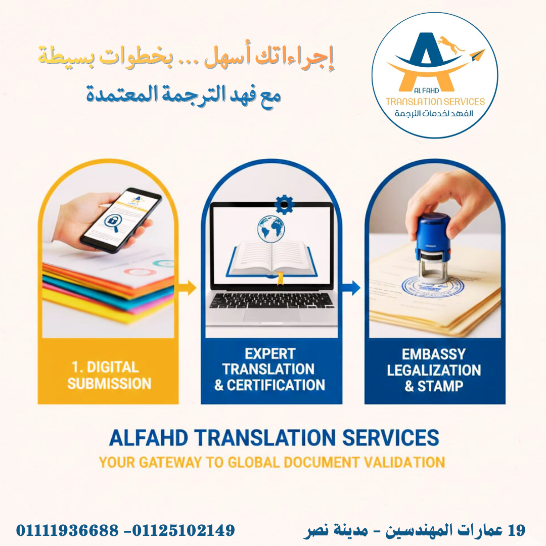 Your procedures made easier with Alfahd Certified Translation